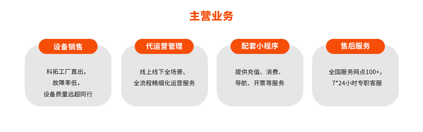 大圣洗車(chē)_24小時(shí)一站式自助洗車(chē)服務(wù)