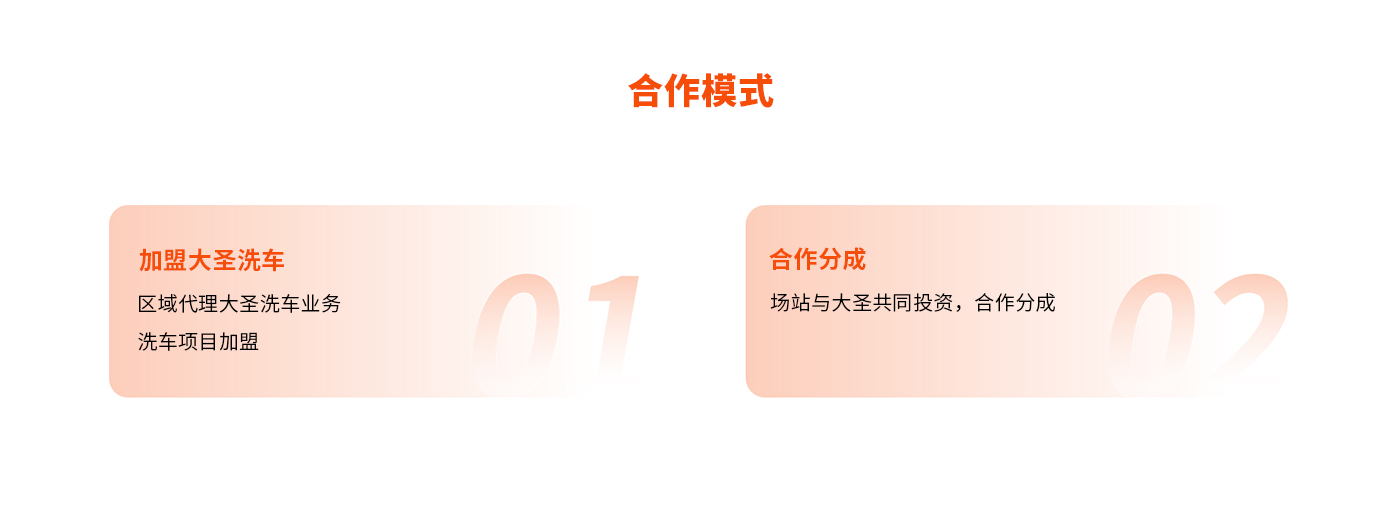 大圣洗車(chē)_24小時(shí)一站式自助洗車(chē)服務(wù)